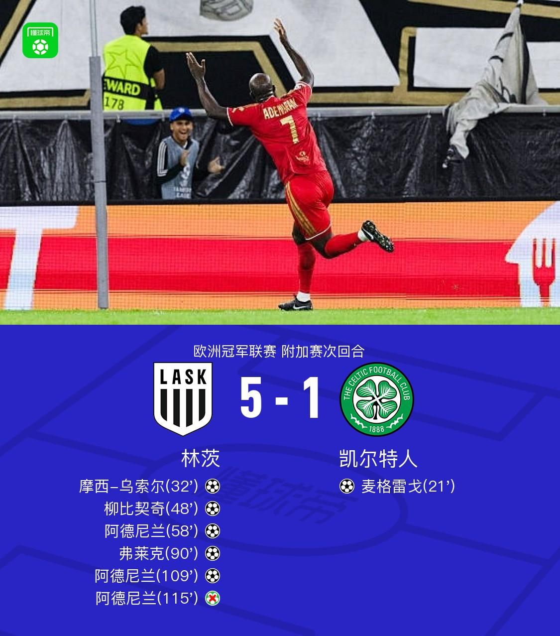 Góc Nhìn NN88: Linz từ bốn bàn thua lội ngược 5-4 loại Celtic, Adeniran lập cú đ